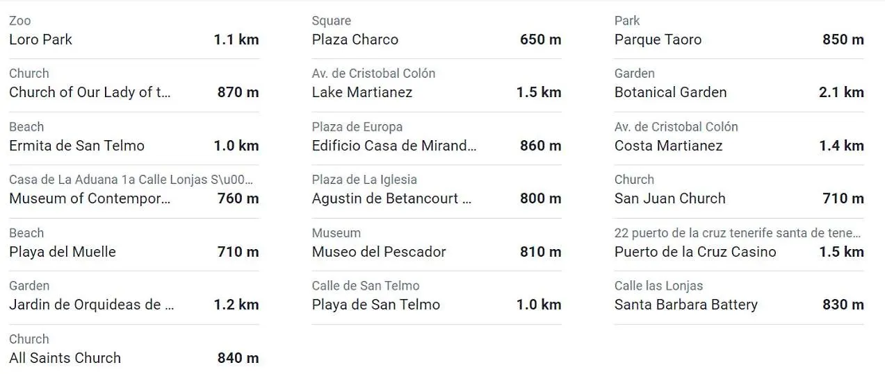 Full Appt With Seaview & Swimming Pool - Melchor Luz Apartment Puerto de la Cruz   Puerto de la Cruz (Tenerife)